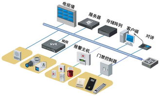 智邦国际签约河北京创信息技术